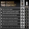 imageAdams Advanced Graphene Ceramic Spray Coating Kit  18 Months Sprayable Graphene Oxide Ceramic Coating for Cars Boats RVs ampamp Motorcycle  Adds Extreme Gloss Depth Shine ampamp ProtectionAdvanced Combo Kit